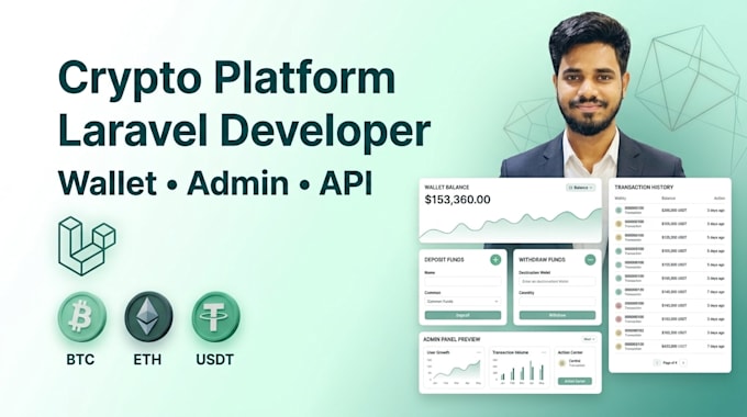 build a laravel crypto investment and wallet system website