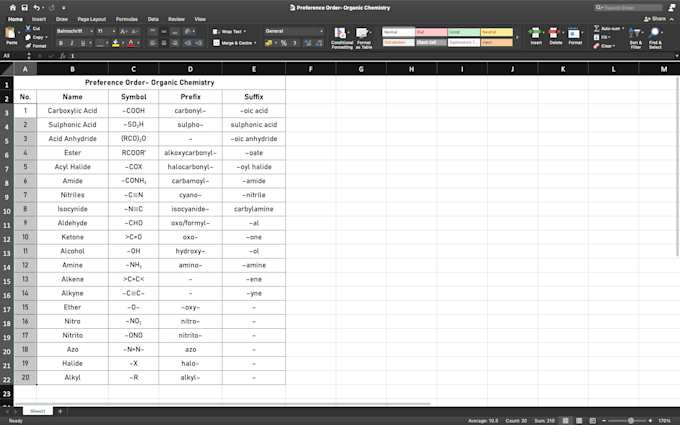 do data entry on ms excel for you with accuracy