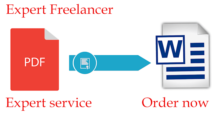 convert scanned PDF into word