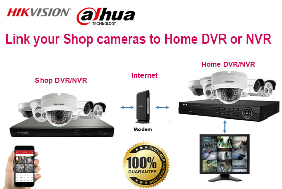 link your shop dvr to home dvr or nvr remotely