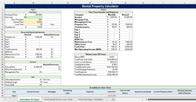 Create expense tracker wedding planner mortgage rental property