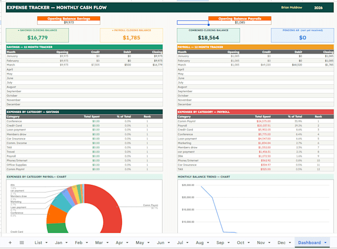 create custom expense tracker, budget planner or mortgage calculator