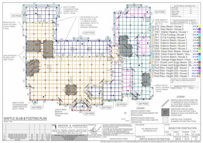 do precise concrete, rebar, formwork, and trenching takeoff