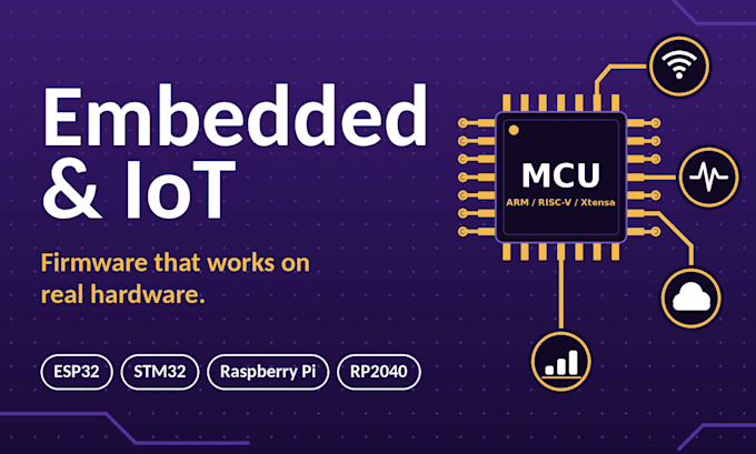 design and build embedded firmware and iot systems