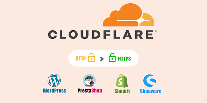 setup cloudflare dns, CDN, SSL, optimization and fix issues