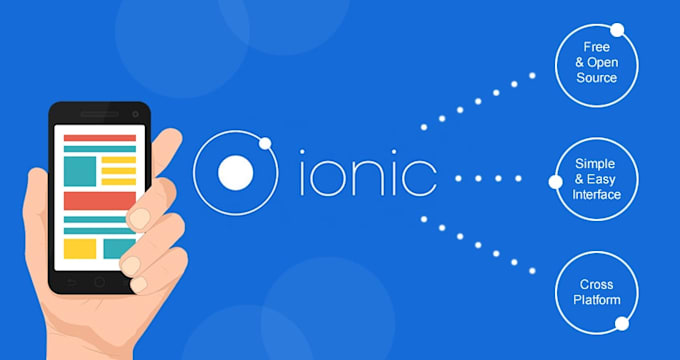 develop native ionic or pwa angular IOS and android app