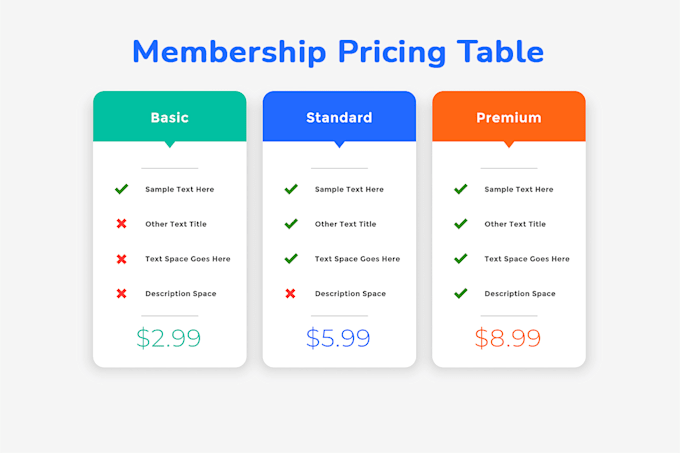 create membership website subscription, website