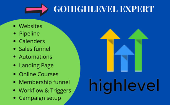 Be your gohighlevel, go highlevel landing page, gohighlevel website