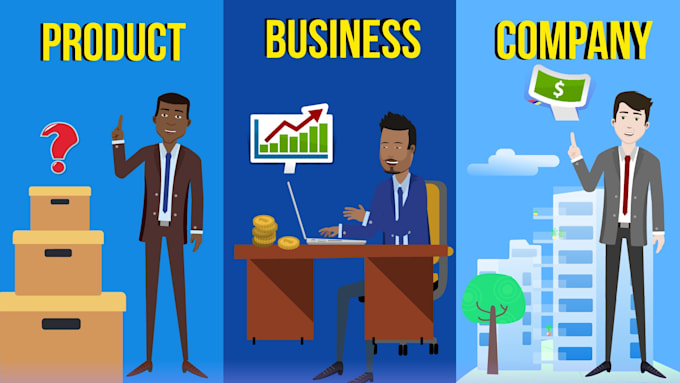 make 2d animated explainer video or 2d animation marketing video
