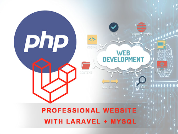 Create professional website using php and mysql or php pdo by ...