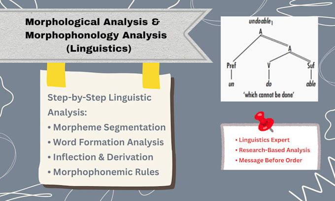 help you in english morphology, morphophonology, and morphological analysis