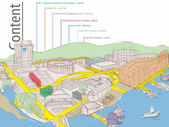 Create hand drawn data visualization for report presentation by ...