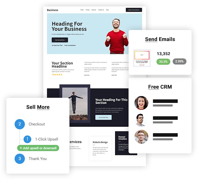 setup a saas funnel business like clickfunnel