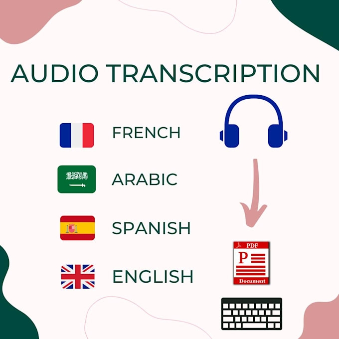 im pro at translate and transcripts
