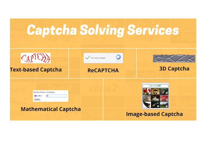 Solve Unlimited And Right Captcha By Shahzebitpro Fiverr