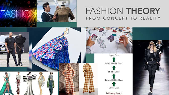 research and write a fashion article