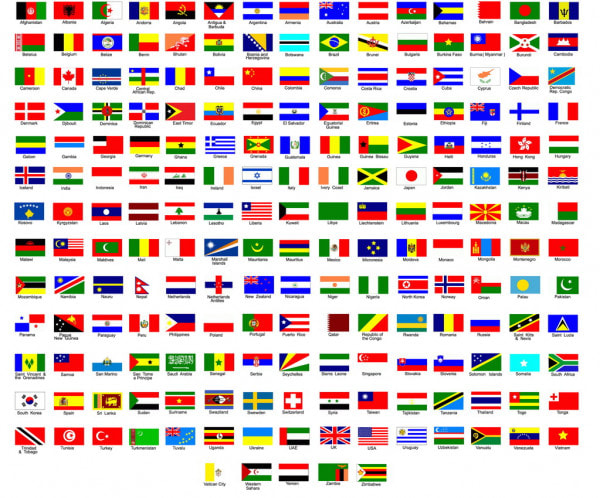translate in all languages