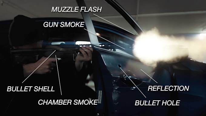 create hollywood muzzle flash and gunshot vfx for films