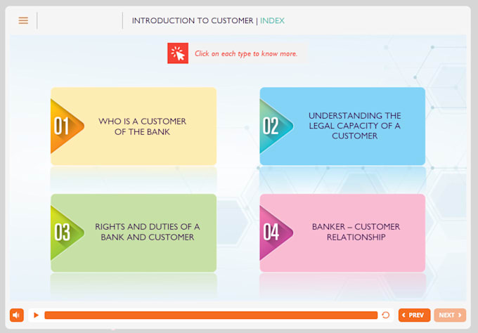 create professional elearning course in articulate storyline
