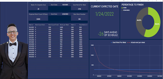 atomize your spread sheets to the extreme