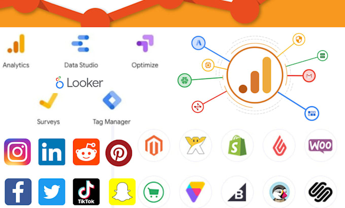 website google analytics 4 tag manager event tracking data studio ads conversion