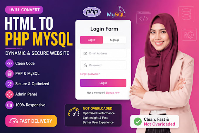 convert html to dynamic PHP mysql website with admin panel