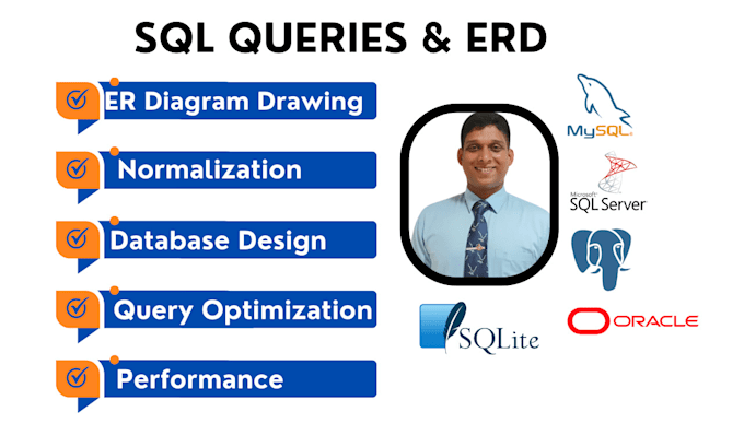 Write sql queries and optimize queries using ai by Radisha_bi | Fiverr