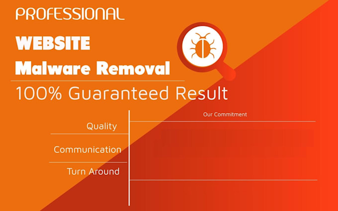 fix hacked websites wordpress malware removal, security, joomla, magento, drupal