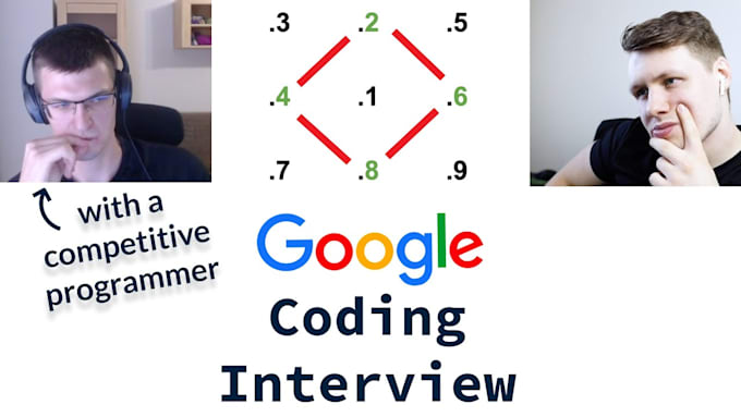 conduct java coding mock interview
