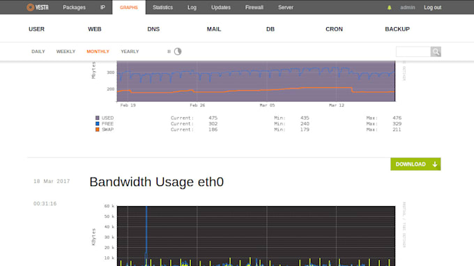 lamp or lemp vps server installation