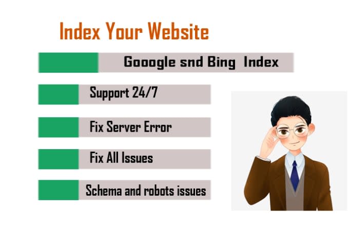 fix all indexing errors and index your website by google and bing