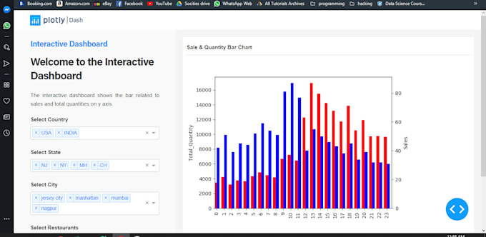 Visualize your data build interactive dashboard using plotly by ...