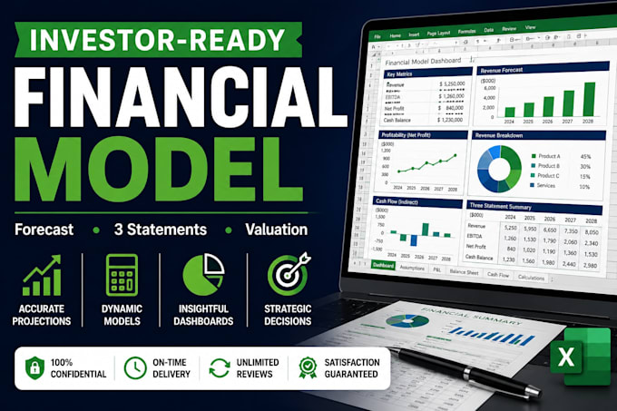 build financial projections and financial model