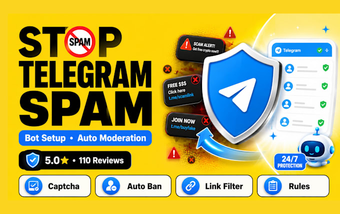 setup telegram moderation bot, anti spam, group management