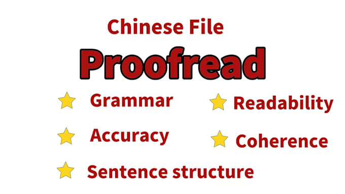 professionally proofread or edit your translated chinese  articles in 24hr