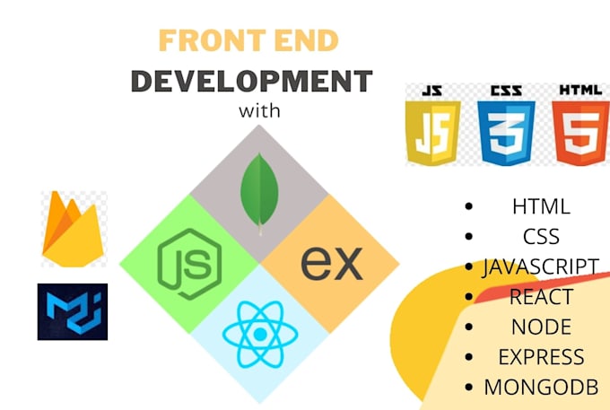 Build a web application using react and mongodb by Ylsadiq | Fiverr