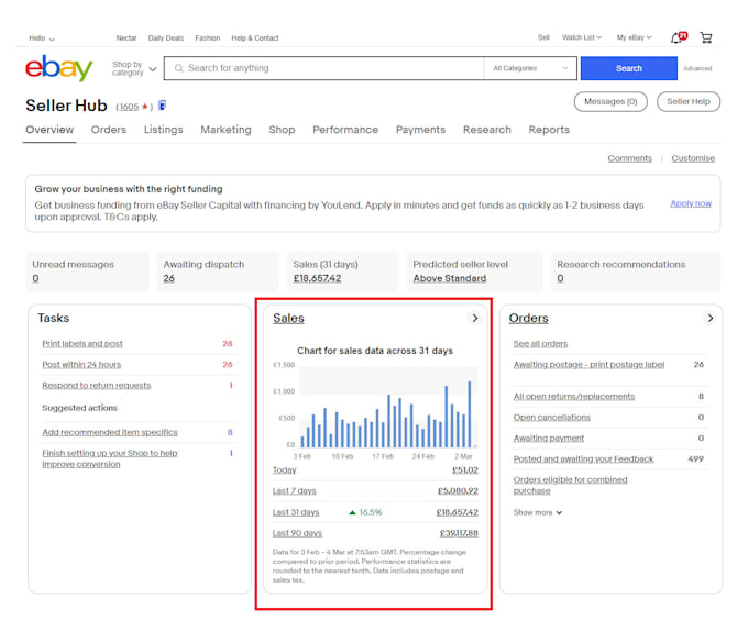 do ebay promotions, listings optimization, increase sales