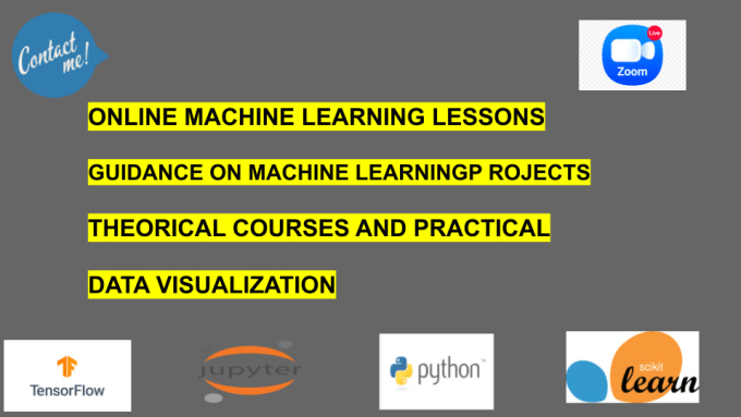 Machine learning hot sale coding practice