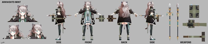modeling your anime character into 3d