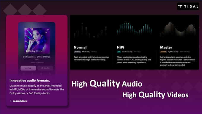 design your PPT presentation in power point