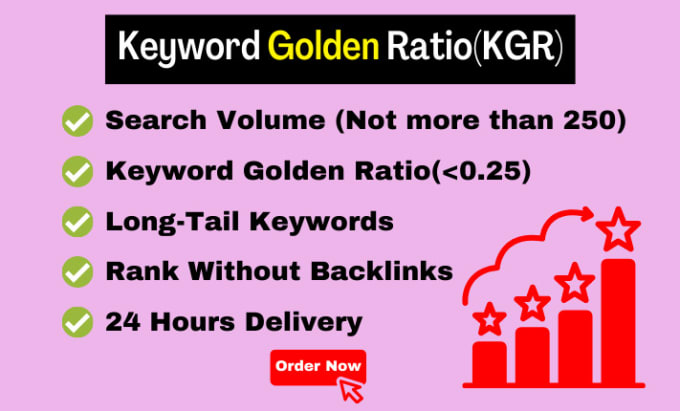 Kw seo outlet