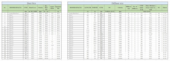 do hvac design  load calculations and drafting