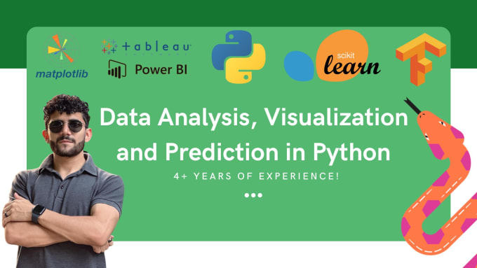 do data analysis, visualization and prediction in python, pandas, matplotlib