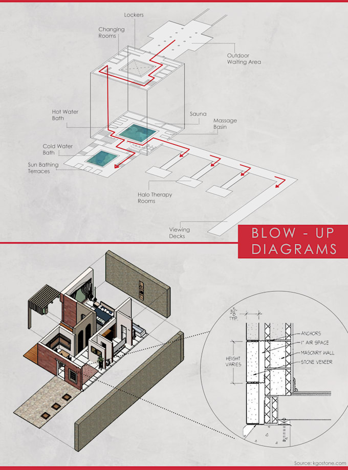 make perspective sections and axonometric views