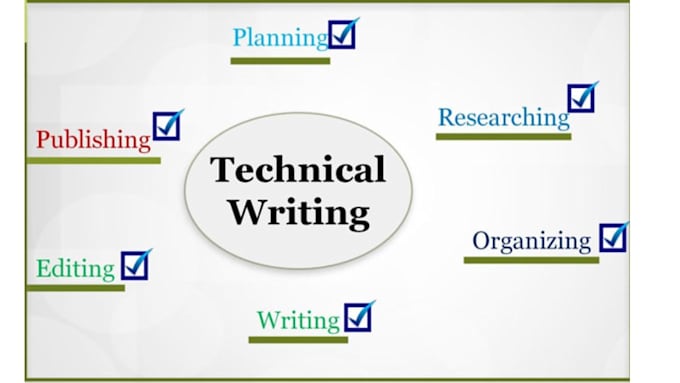 Do technical report writing related to mechanical engineering by ...
