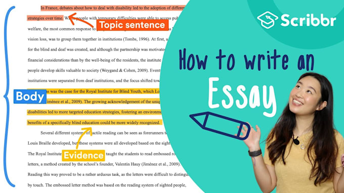 write summary and article on any topic in 1 day