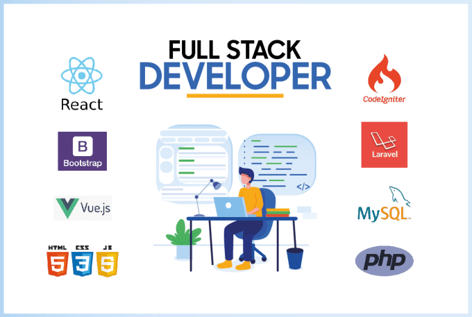 Do full stack development vue js react js laravel codeigniter by Zoom ...