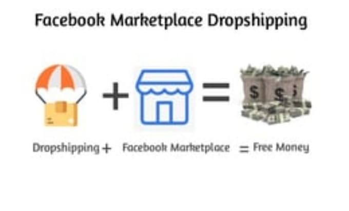 do facebook marketplace drop shipping for the USA