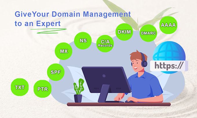 configure, fix or update your dns,mx,spf,dmarc,dkim records