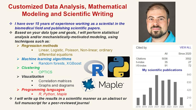 analyze your data and scientifically describe the results